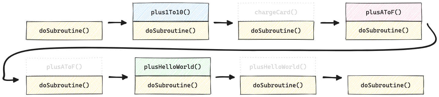 function_stack.png