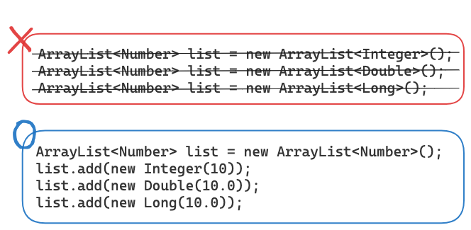 generics_class_type_element_type.png