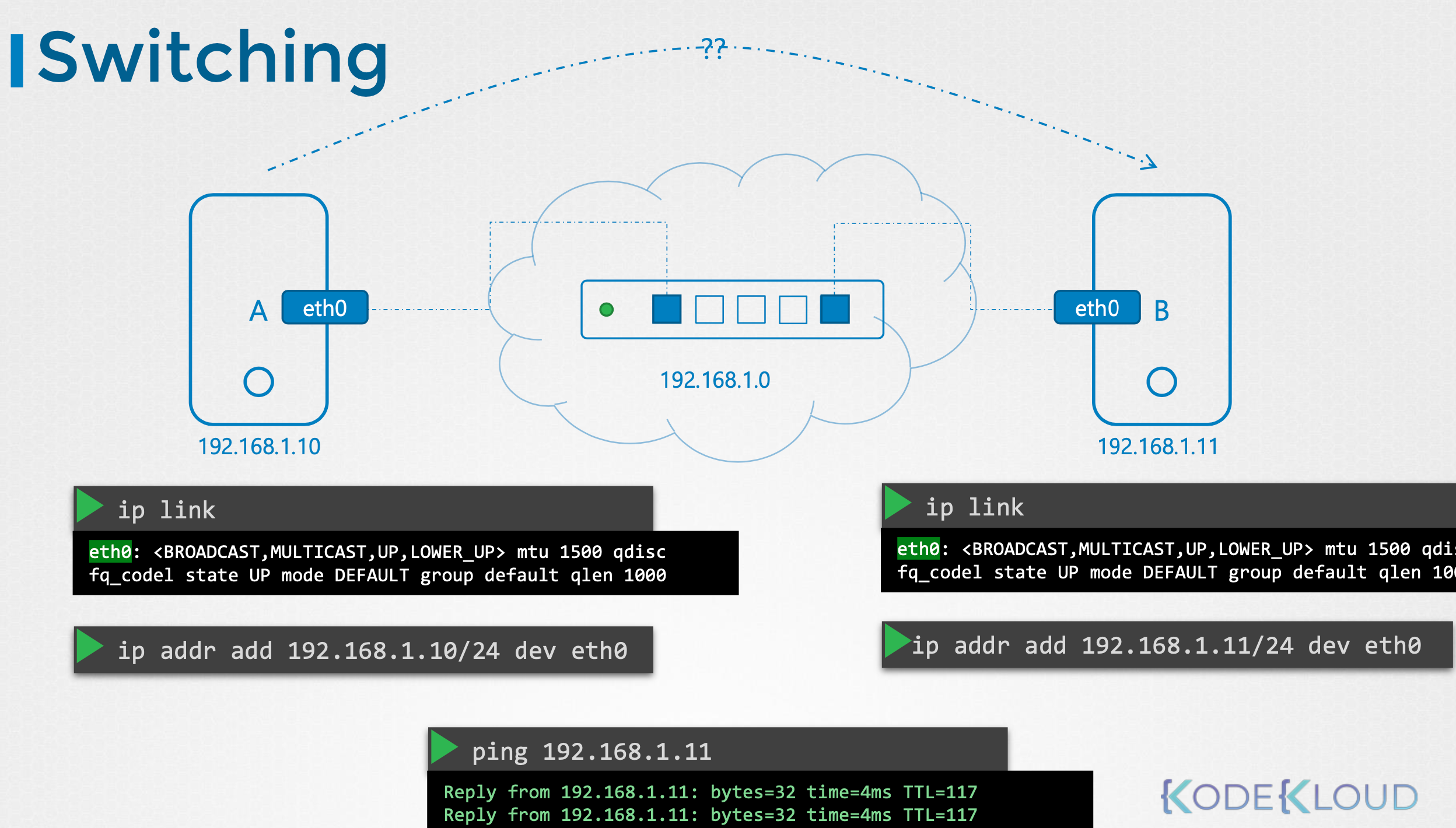 network_switching.png|500