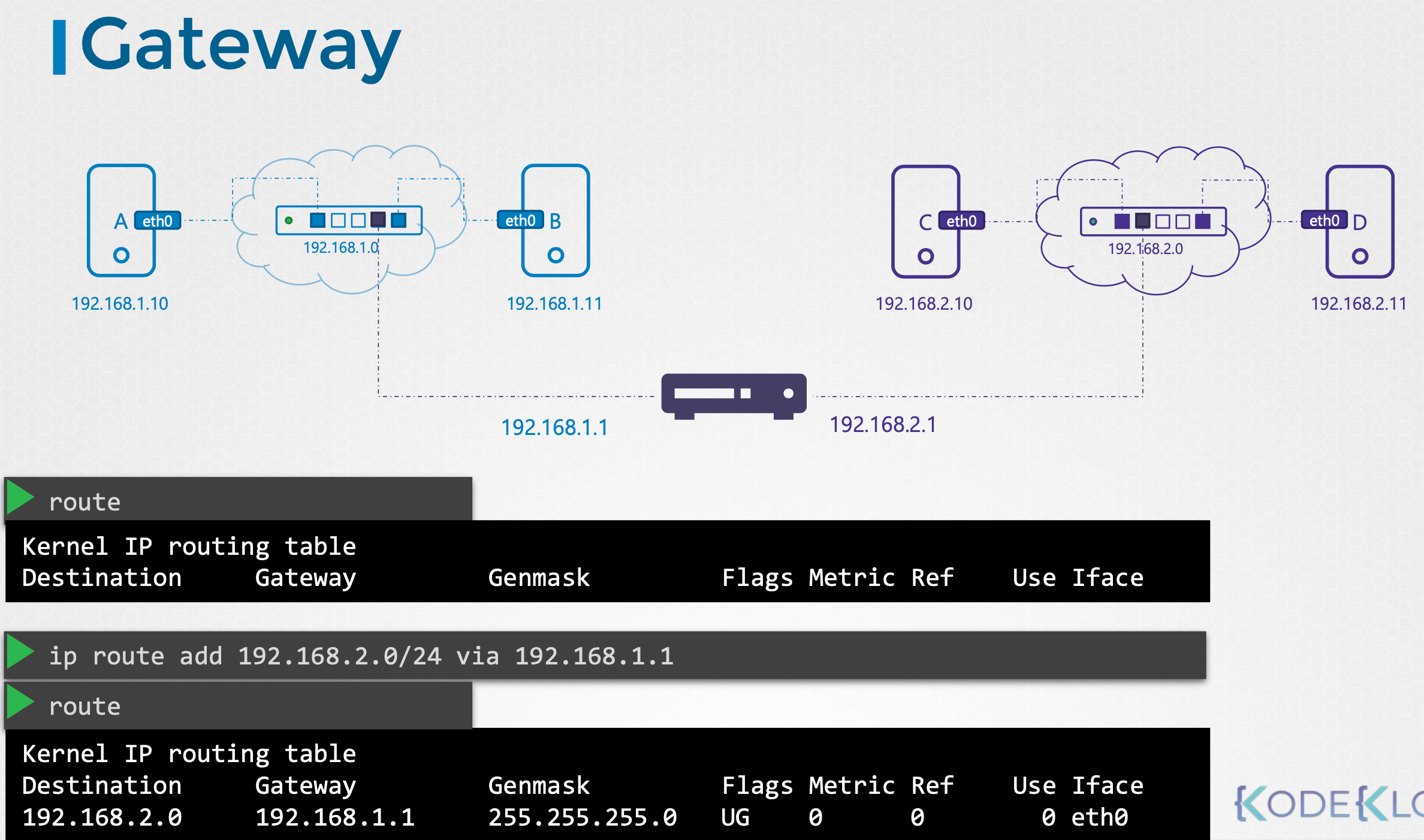 router_gateway.png|500